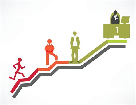 Career Progression .